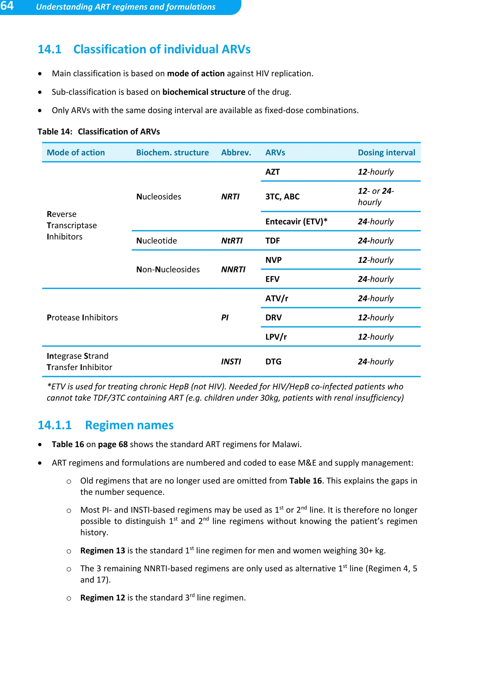 Table 14 — Classification of ARVs