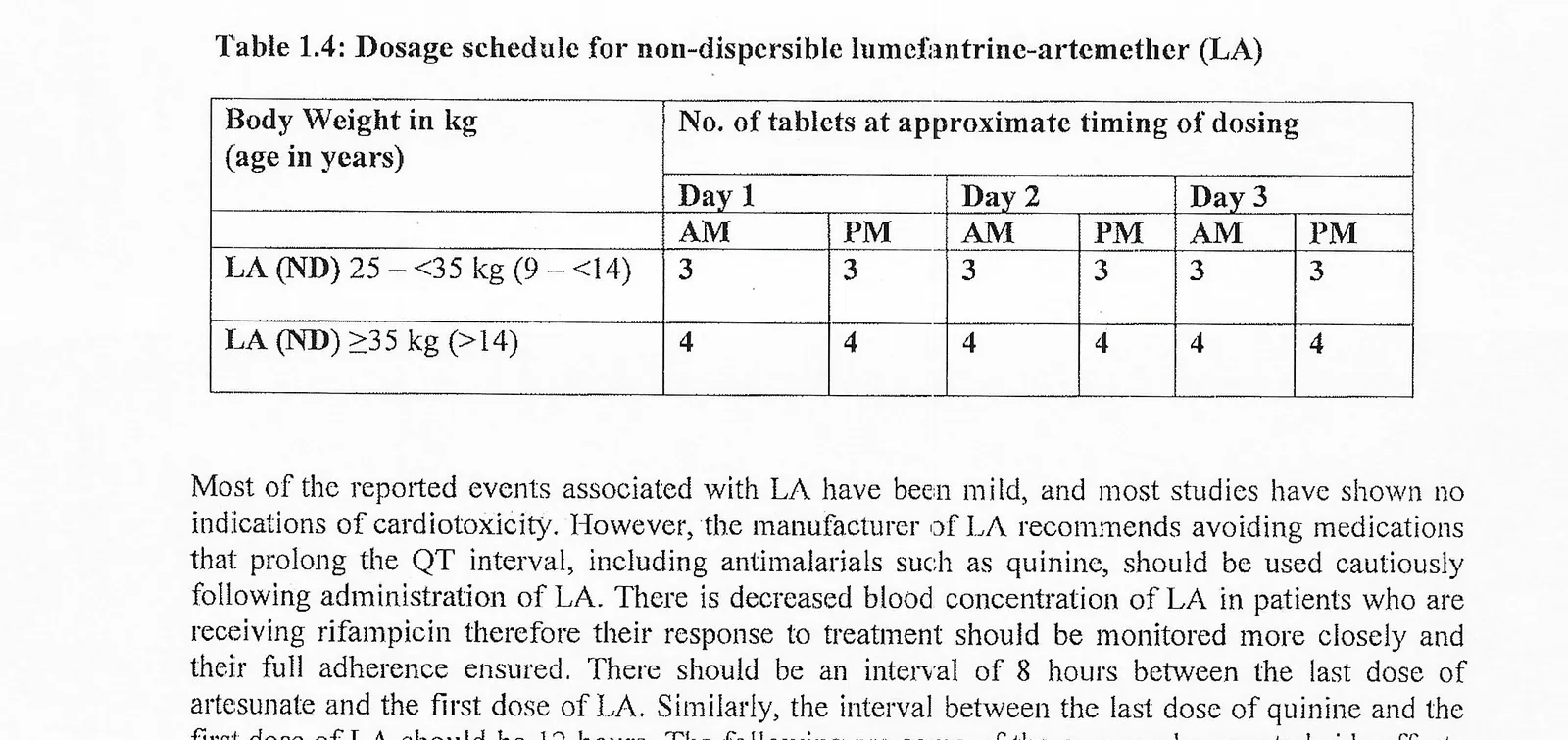 Table 1.4 — Dosage schedule for non-dispersible lumefantrine-artemether (LA)