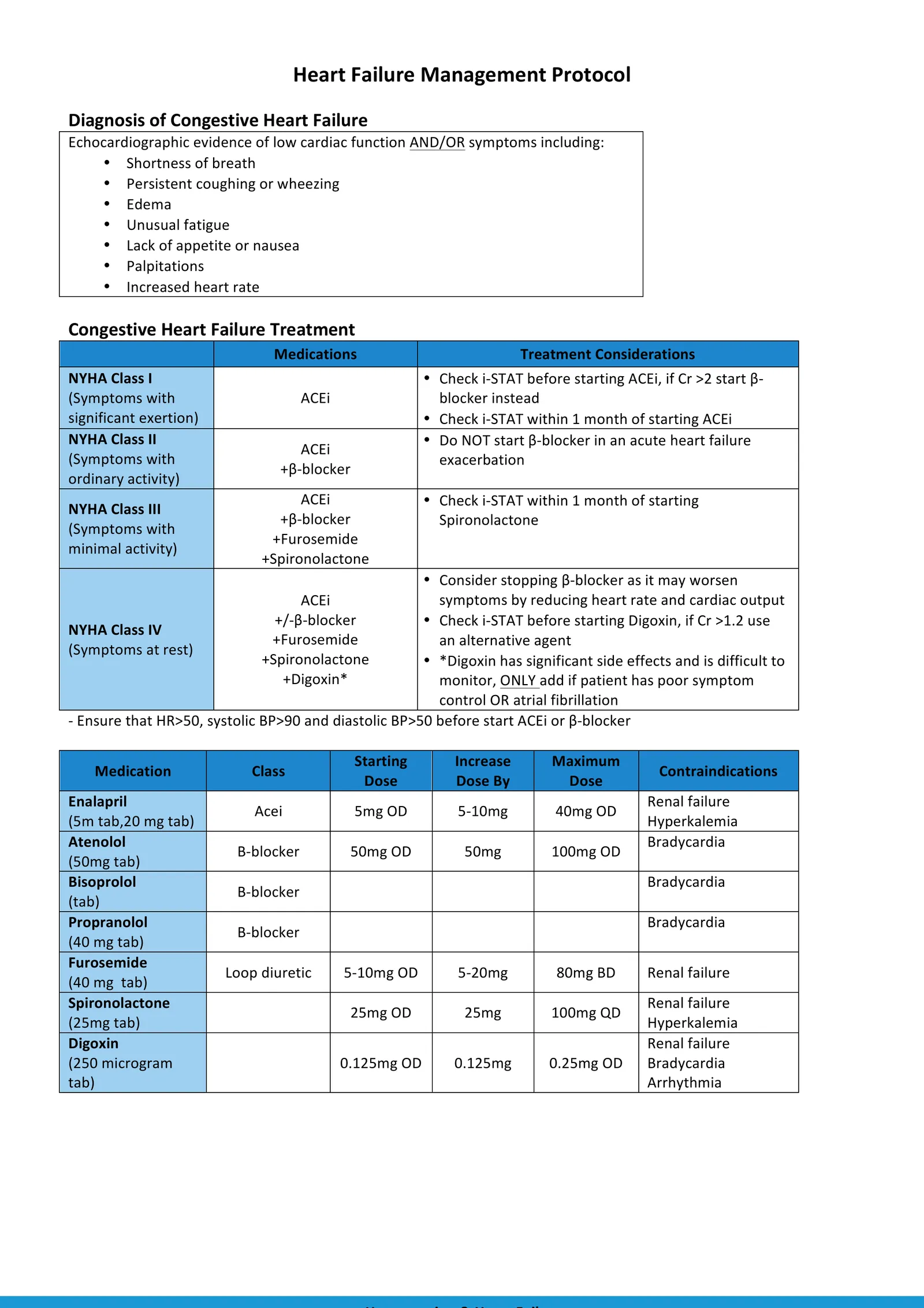 CHF — Diagnosis, NYHA-based treatment & medication dosing