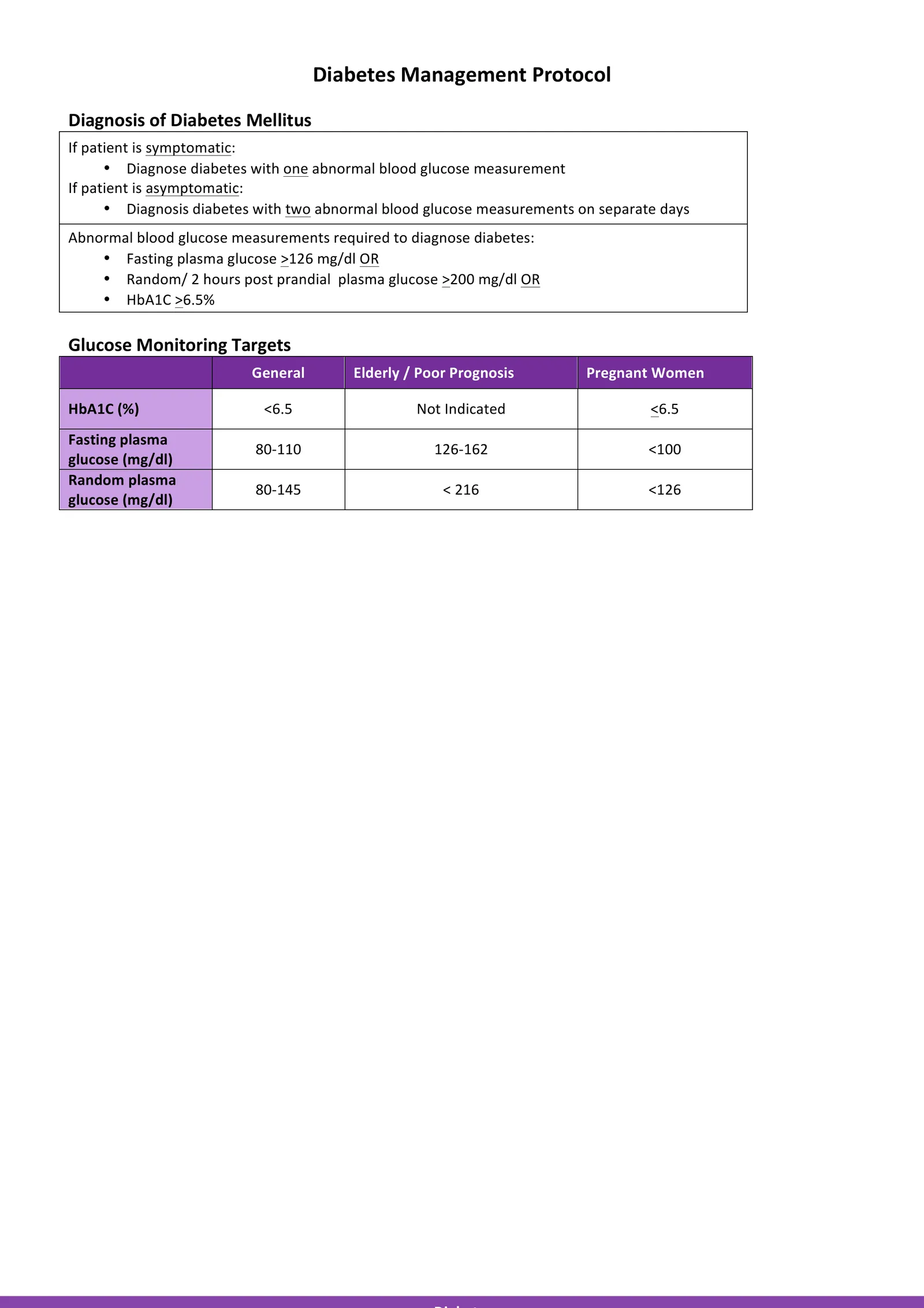 DM — Diagnosis, glucose targets