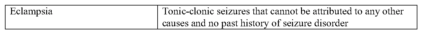 Figure from the guideline