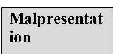 Figure from the guideline
