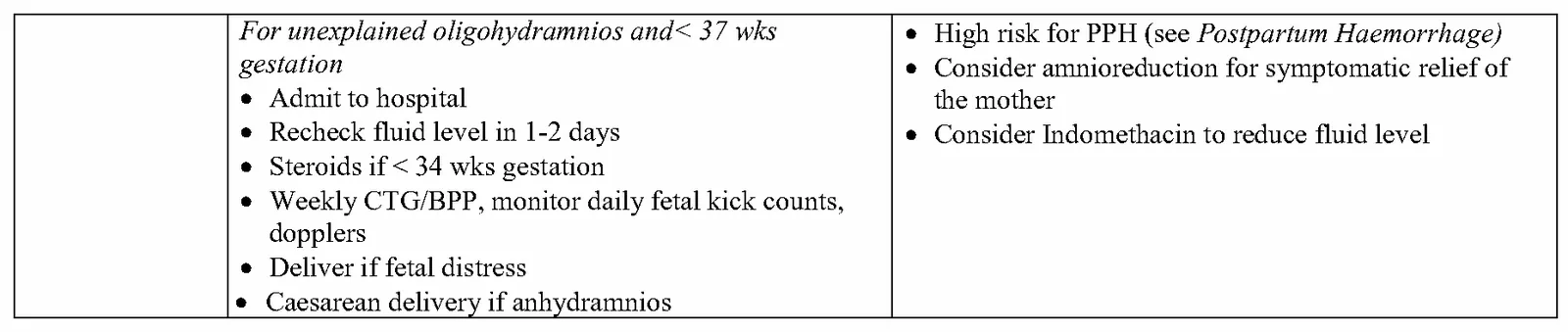 Figure from the guideline