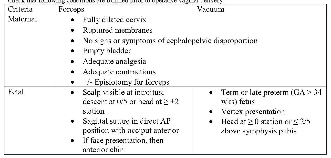 Figure from the guideline