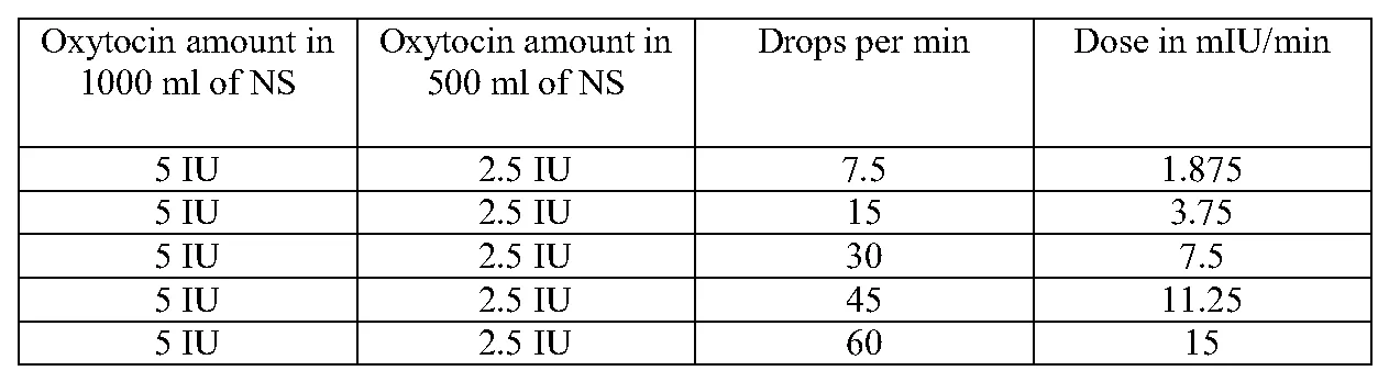 Figure from the guideline