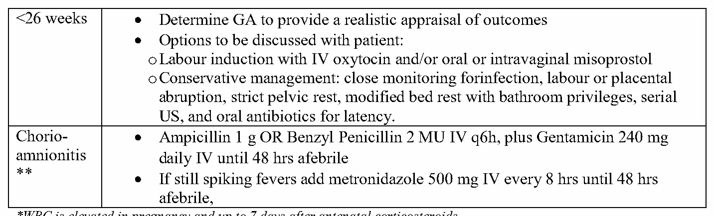 Figure from the guideline