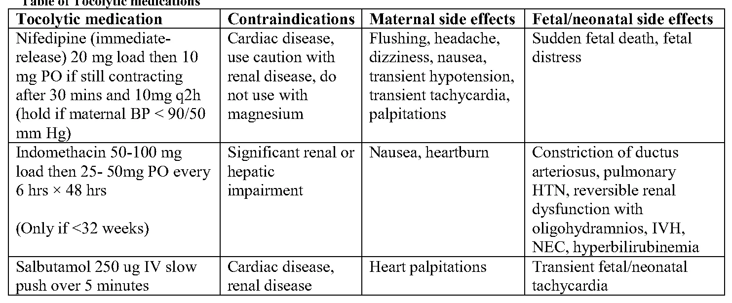 Figure from the guideline